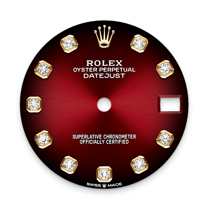 Rolex Product Banner 