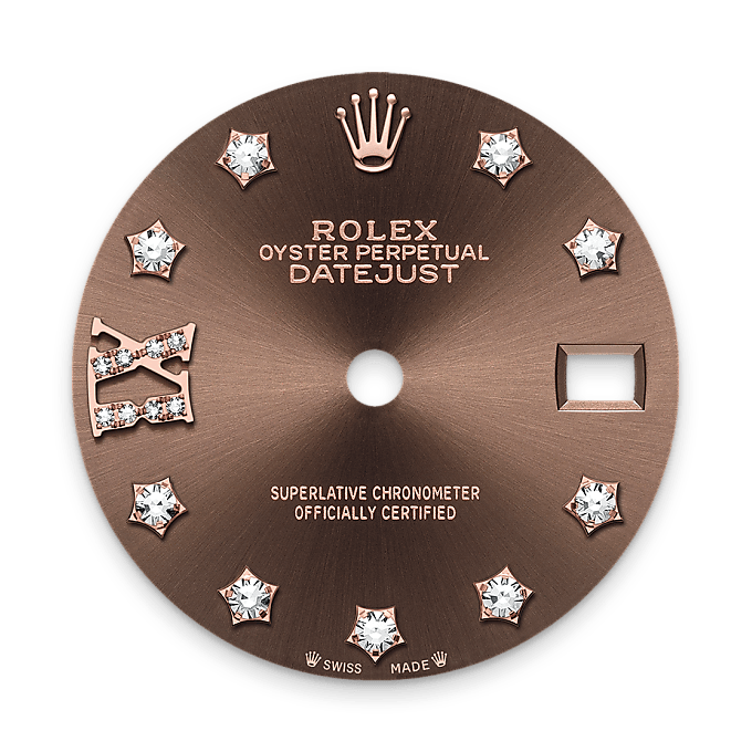 Rolex Product Banner 