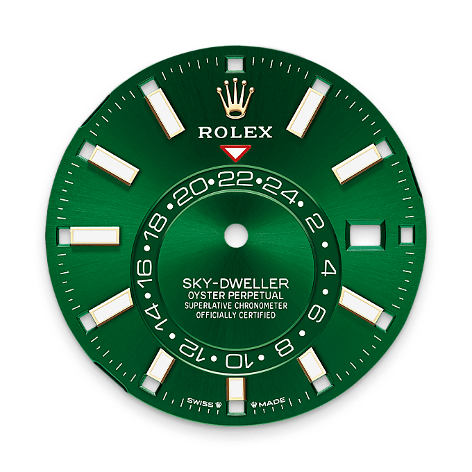 Rolex Product Banner 