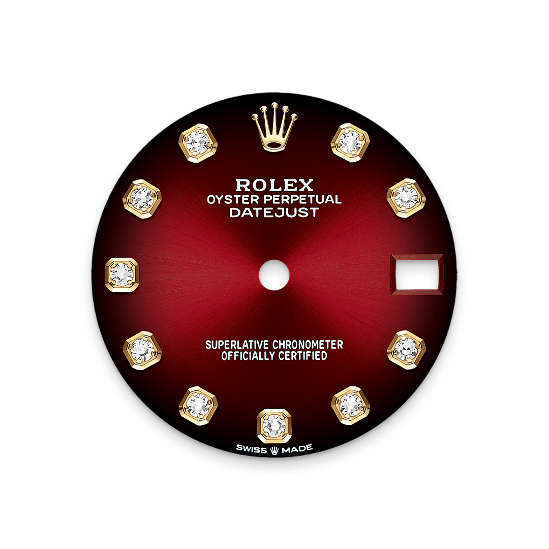 Rolex Product Banner 